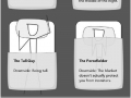 How do you sleep?
