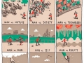 Conflict through time
