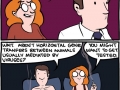 Horizontal gene transfer