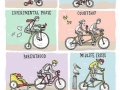 Cycles of life