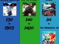 What you can get for $500