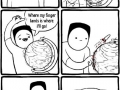 Full circle