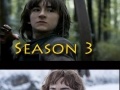Bran Stark evolution