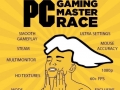 PC Master Race