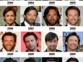 Hugh Jackman's hair