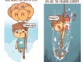 My college life