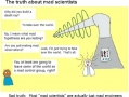 Mad Scientists