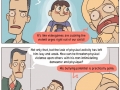 Videogames & violence