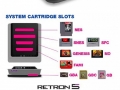 Retrorg*sm