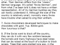 Facts about Switzerland