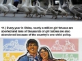 Odd things about China