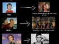 Voices behind Avatar