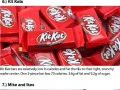 Healthy candies
