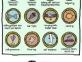 Douchebag merit badges