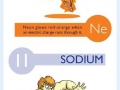 Element fun