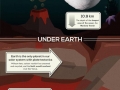 Facts about Earth