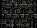 What Character Are You