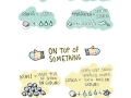 Finnish Snow Guide