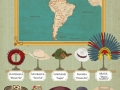 Hats around the world