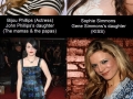 Rock stars' daughters