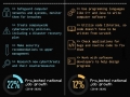 How to be a hacker