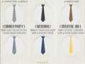 How to pick a tie