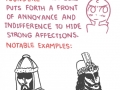 Anime girl archetypes