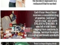Insanely true facts