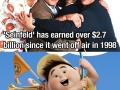 Interesting facts