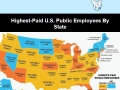Maps they didn't teach you