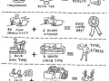 Math for grownups