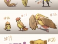 Pokemon evolution