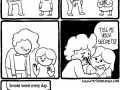 Secret of happieness