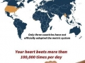 Some random facts