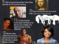 Some weird facts