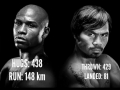 MayPac Official Stats