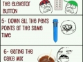 We've all done these things