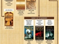Fantasy book series 101