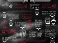 GoT drinking game