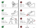 Ramps vs. Steps