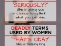 Deadly terms used by women