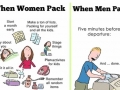 Men Vs Women