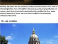 Facts about famous places