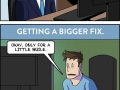 Cycle of game addiction