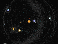 Our Solar System