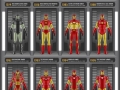 Evolution of ironman's suits