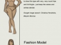 Female body types