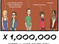 The Mediocre Bang