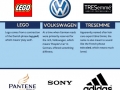 Meaning of brand names