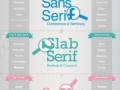 Psychology of fonts